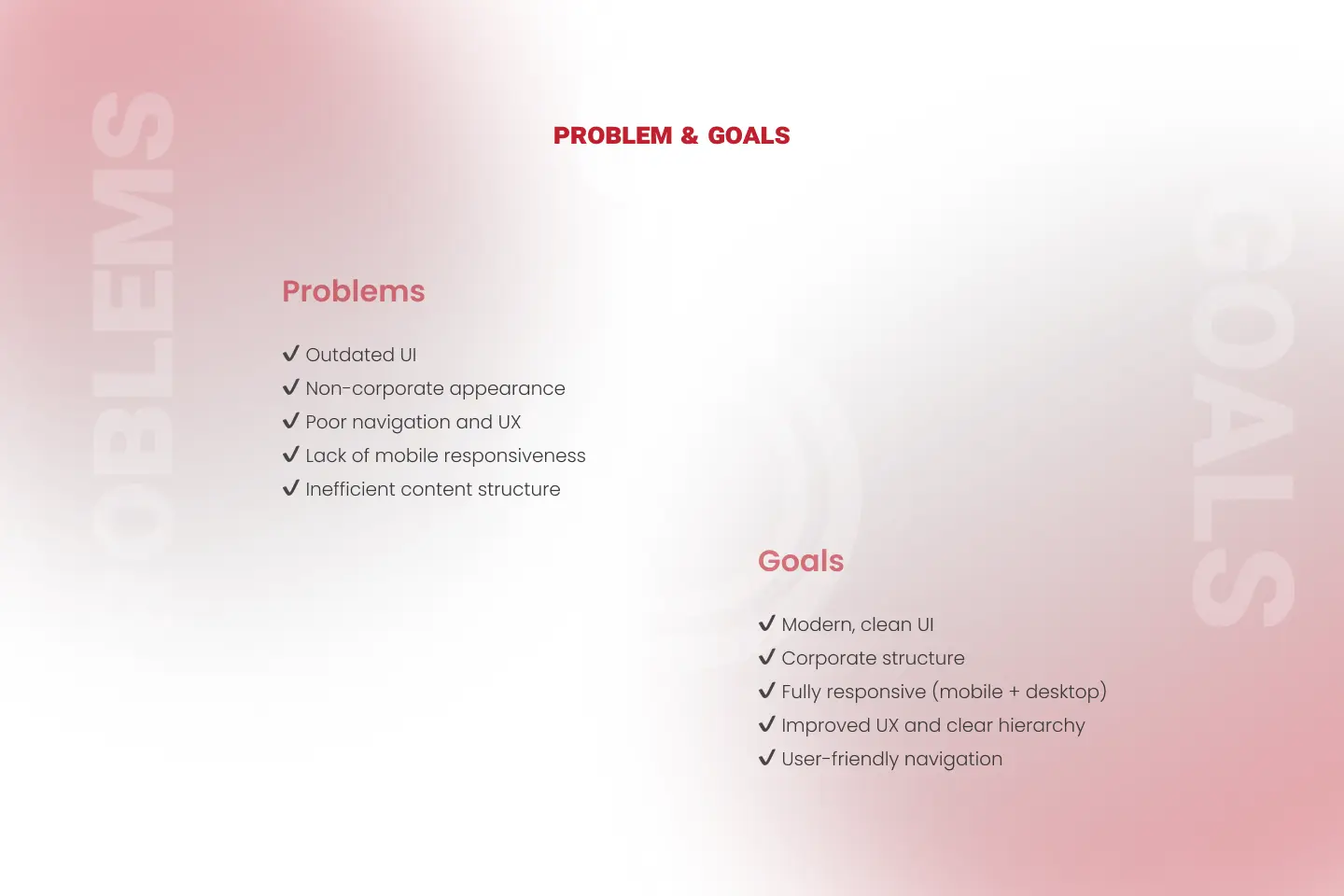 Sonay Yatırım – Kurumsal Website design process 3